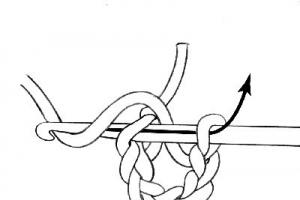 Как вязать столбики крючком — пошаговые схемы и описание схем вязания с накидом и без накида Вязание крючком для начинающих соединительный столбик